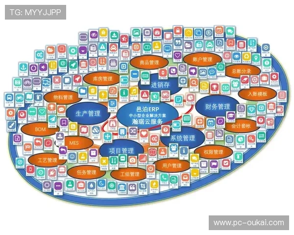8868体育平台用户指南：注册流程、账户安全保障及个性化定制服务详解