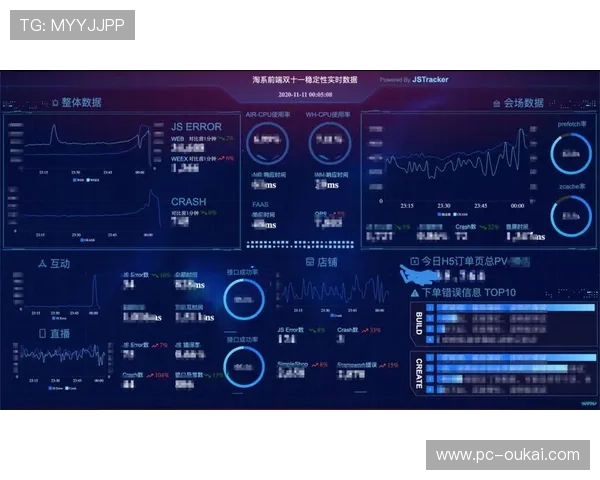 伟德国际最新技术支持介绍平台采用的先进技术保障游戏公平性与稳定性 伟德国际最新技术支持介绍平台采用的先进技术保障游戏公平性与稳定性