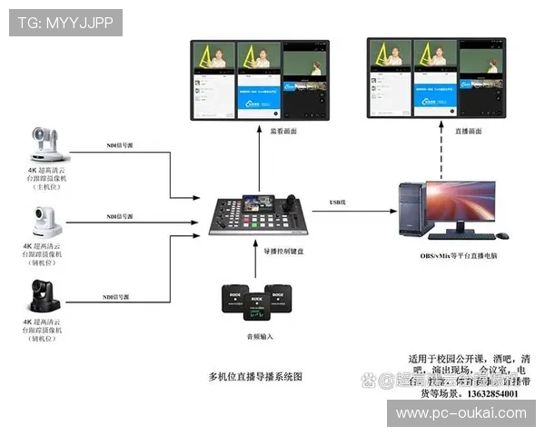 人人体育直播在线观看多平台同步播放，轻松切换多角度观看精彩比赛