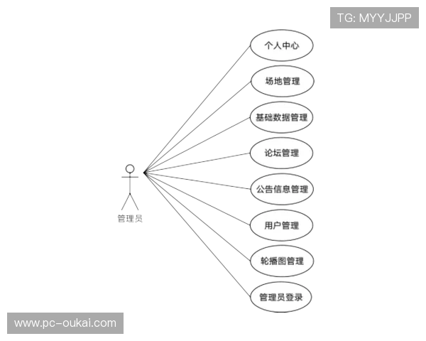 环球体育用户评论与反馈：平台改进的宝贵建议与未来方向