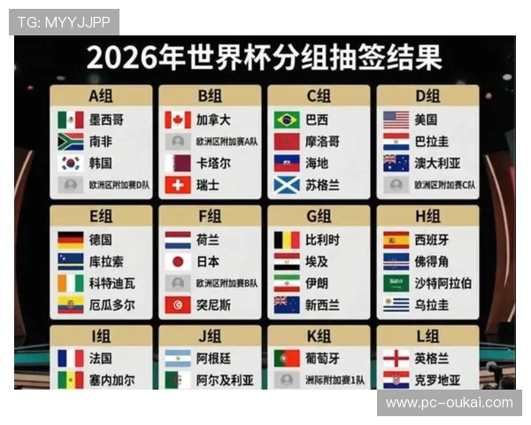 2026年世界杯淘汰赛赛制调整对球队策略的影响分析