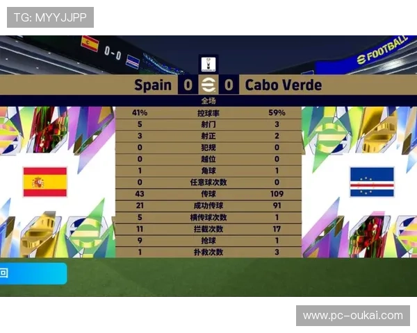 2026年世界杯西班牙对阵佛得角比赛晋级概率预测与赛前分析报告